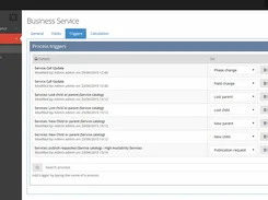 SMTX Service Catalogue Screenshot 1