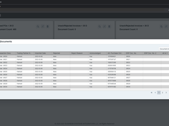 The on-premise solution includes support for FTP, sFTP, FTP/s, HTTP/s, interface with AS2 and more. The cloud solution bundles full support for all protocols, AS2, AS3,Odette OFTP, and included VAN service. Cloud managed service includes management of maps and all communication in a SOC2 environment