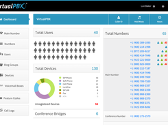 VirtualPBX Screenshot 1