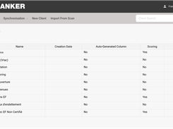 BusinessBANKER Risk Model Manager