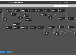 BusinessBANKER LOS  workflow manager