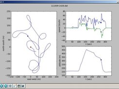 RC plane flight record in btplot viewer