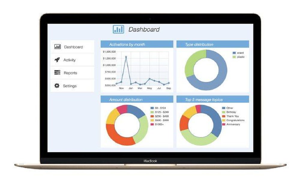 Buyatab Screenshot 1