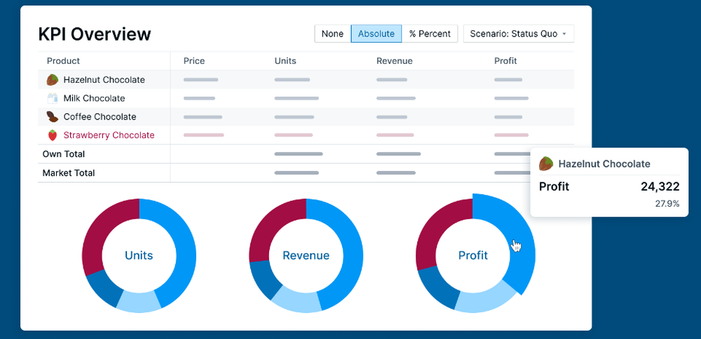 buynomics Screenshot 1