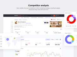 Competitor analysis