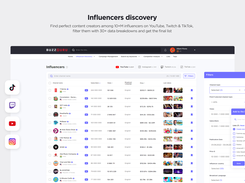 Influencer discovery 