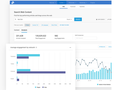 BuzzSumo Screenshot 1