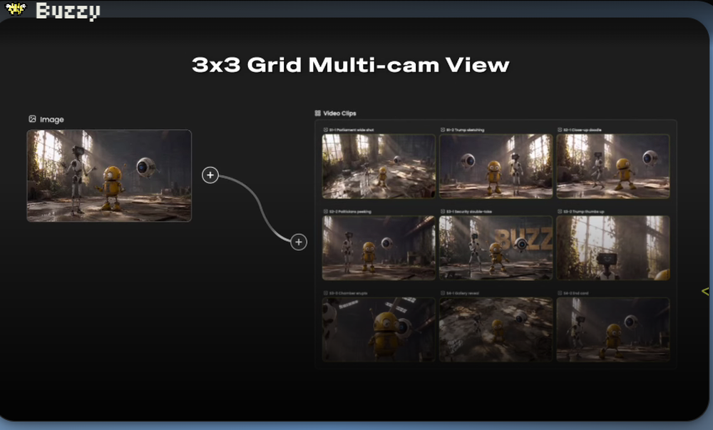 Buzzy Screenshot 1