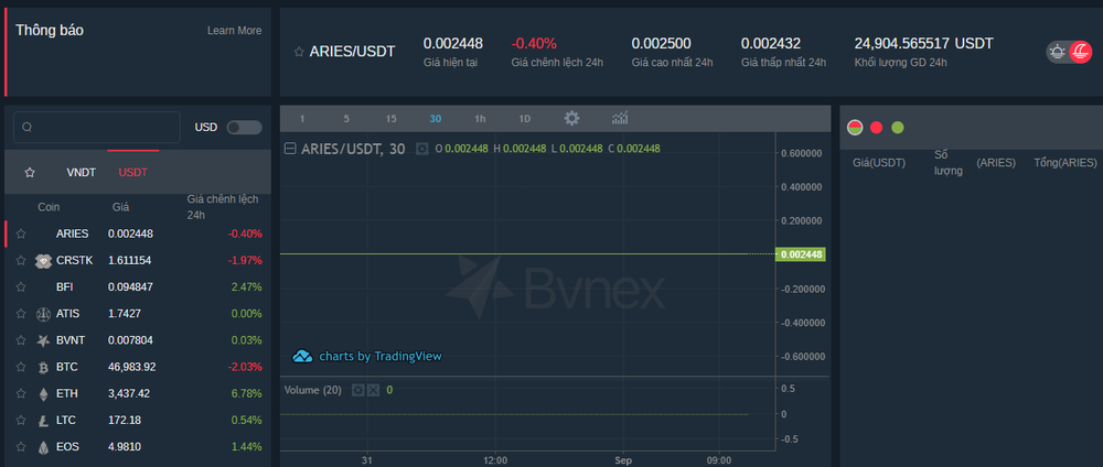 Bvnex Screenshot 1