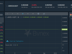 Bvnex Screenshot 1