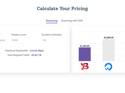 Pricing Comparison