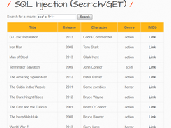 SQL injection