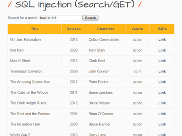 SQL injection
