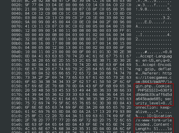 Heartbleed vulnerability