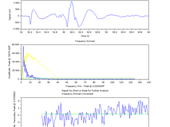 Exogenous signal not confirmed