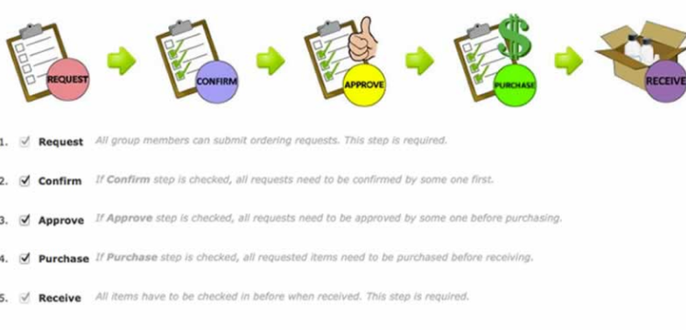 BxInventory Screenshot 1