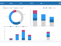 Bytecurve Screenshot 2