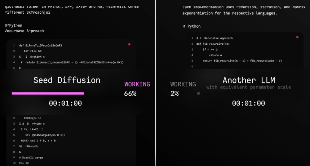 ByteDance Seed Screenshot 1