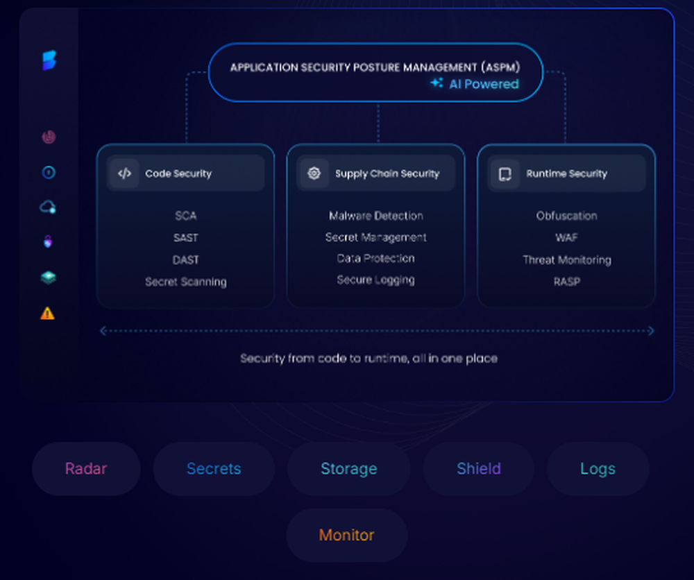 ByteHide Screenshot 1