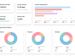 ByTek Retention AI Screenshot 1