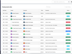 Effortlessly Manage Your Team with Outsourced CRM