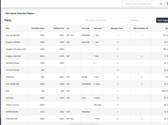 Stay on Top of Your Stock with Our CRM – Track, Manage, and Optimize Inventory in Real-Time!