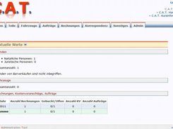 Beispielhafte Auswertung des aktuellen Bestandes