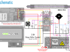 Schematics