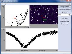 Dialog for finding new variable stars