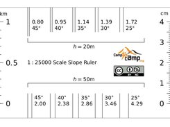 C2C Slope Ruler Screenshot 1