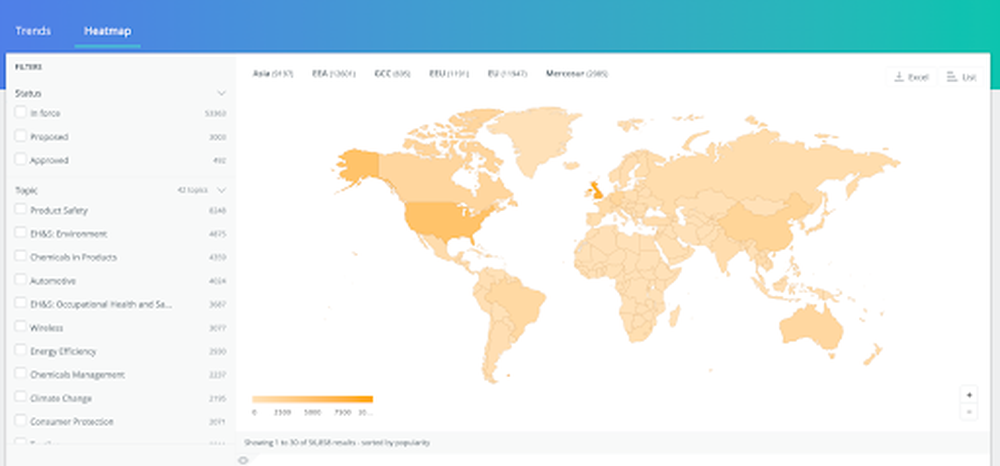 Heatmap