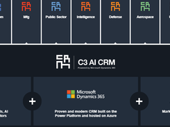 C3 AI CRM Screenshot 2