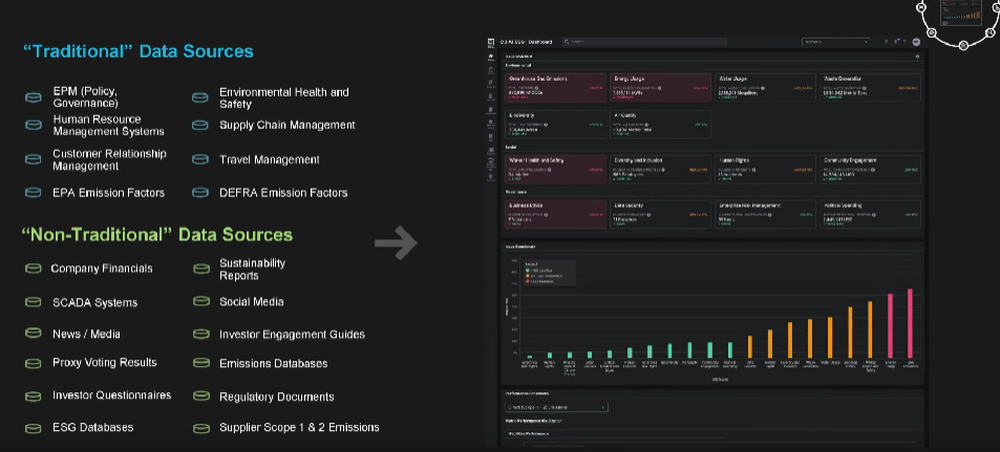 C3 AI ESG Screenshot 1