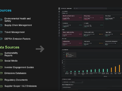 C3 AI ESG Screenshot 1