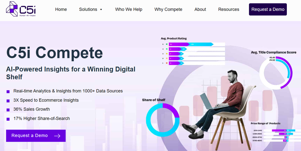 C5i Compete Screenshot 1