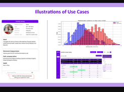C5i Synthetic Audiences Screenshot 2