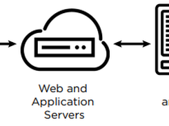 CA Datacom Screenshot 1