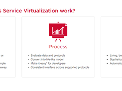 CA Service Virtualization Screenshot 1