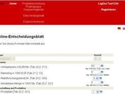 Das Online-Entscheidungsblatt von CabaWeb