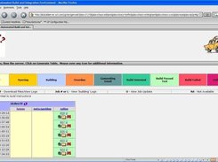 Continuous Automated Build Environment Screenshot 3