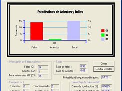 Cache2003 estadísticas de simulación