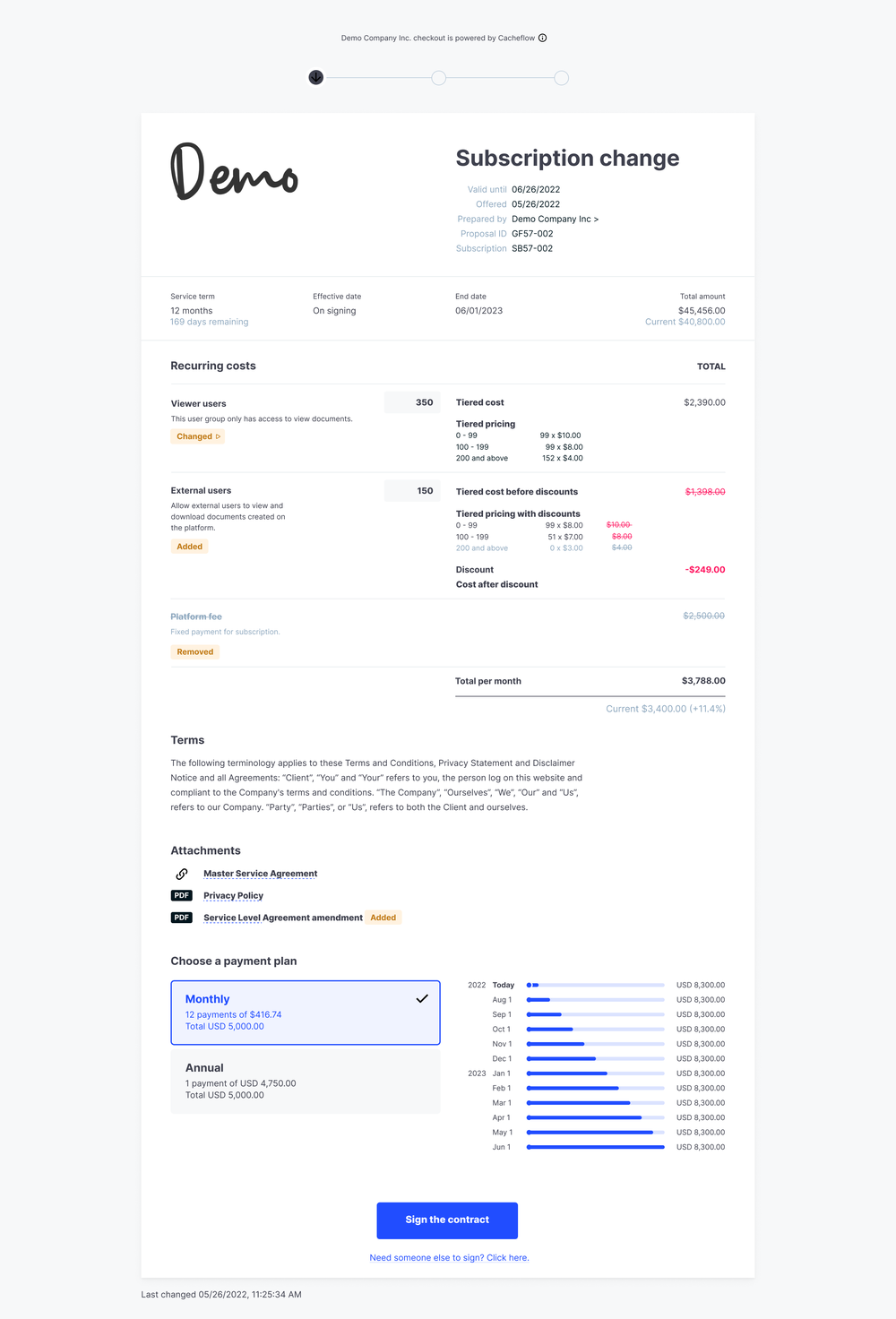 Customer-facing view of Cacheflow proposal