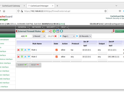 Firewall Rules to Push