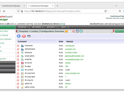 Gateway Configuration Template