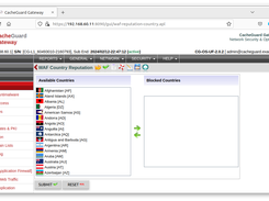 CacheGuard Country Reputation