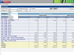 Tabular View