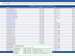 SNMP Cache