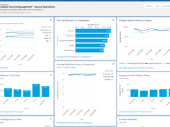 Cadalys Service Management Screenshot 1