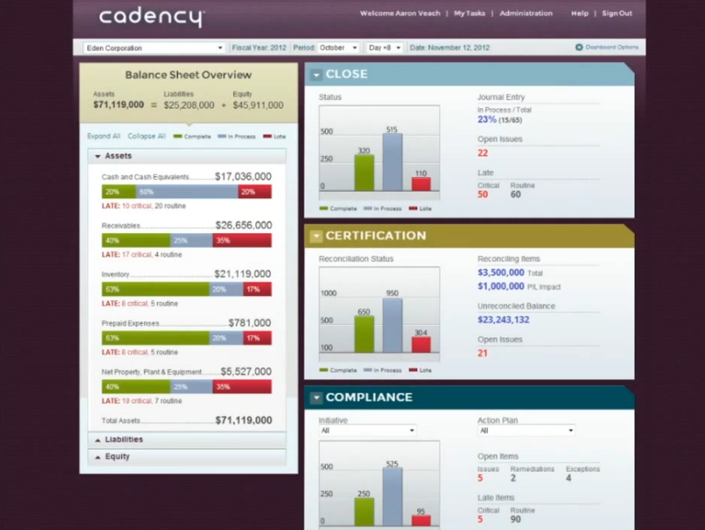 Trintech Cadency Screenshot 1