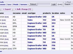 User Database
